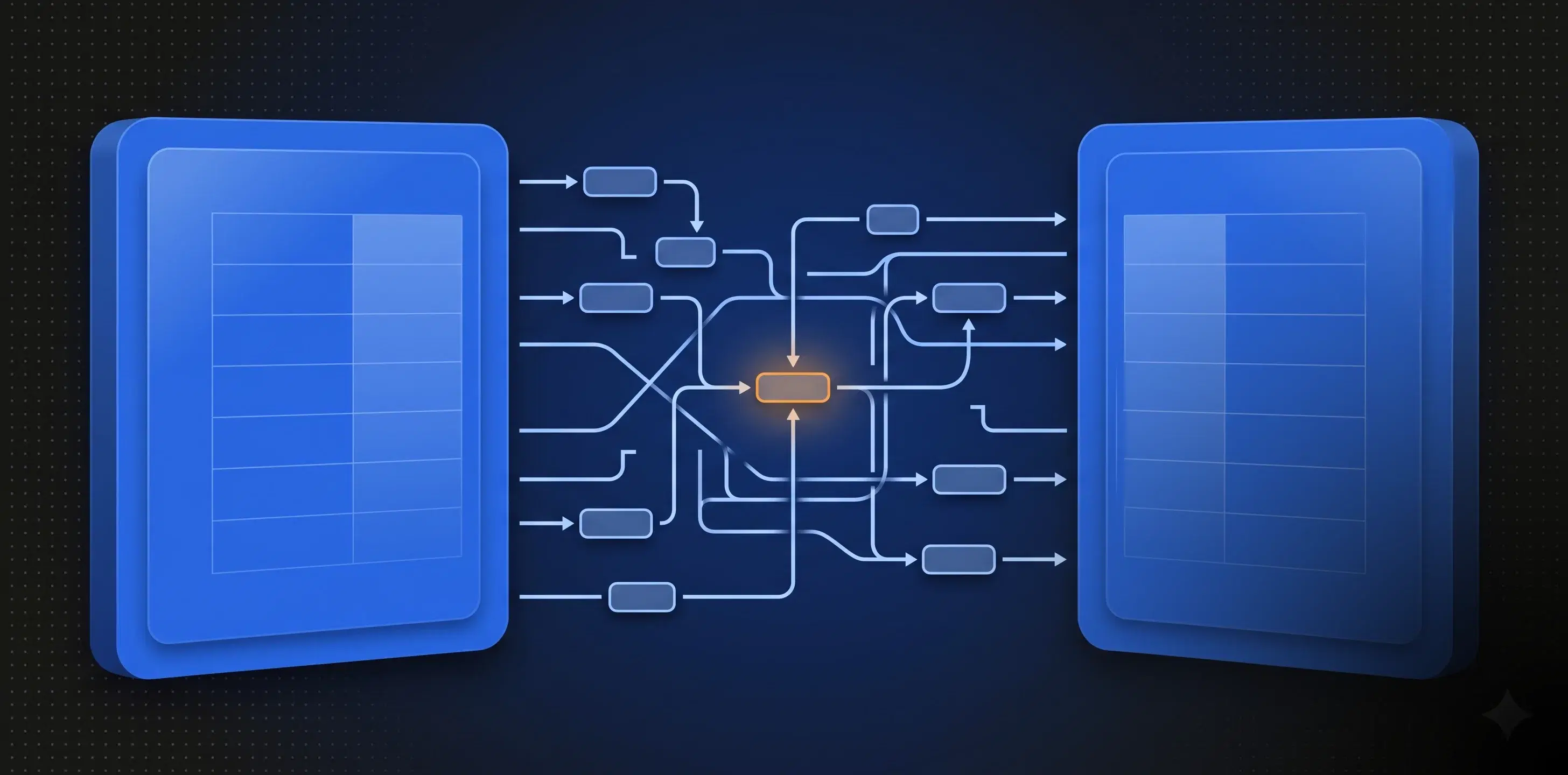 Why the Hardest Part of Every Implementation Is Never the Software